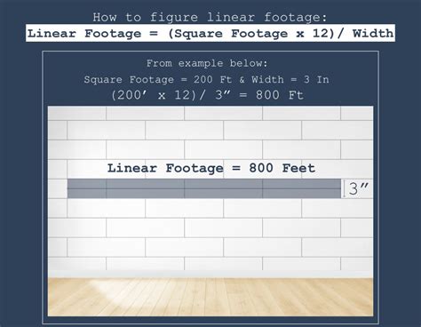 square feet to linear feet calculator.